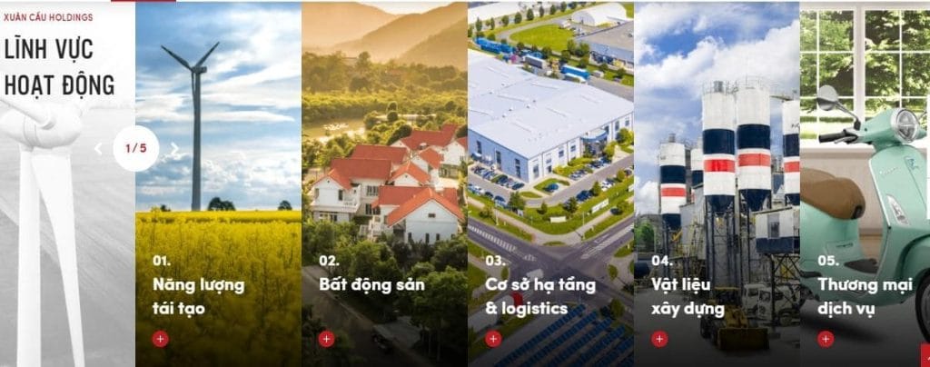 Xuân Cầu Holdings: Hành Trình Gần 30 Năm Kiến Tạo Giá Trị 7 Các lĩnh vực kinh doanh của Xuân Cầu Holdings