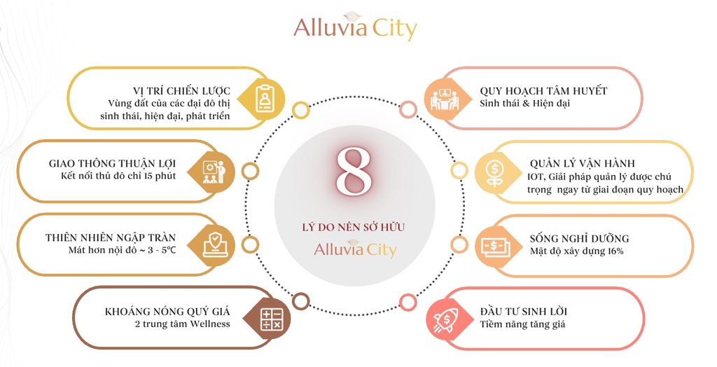 8 lý do nên sở hữu Alluvia City Văn Giang Hưng Yên