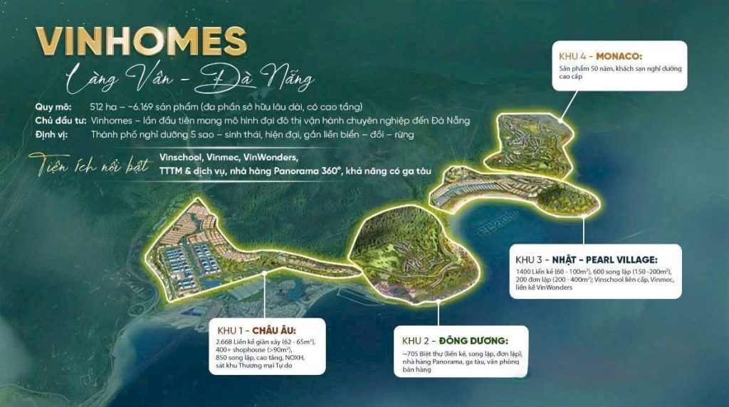 Thiết kế sản phẩm Vinhomes Hải Vân Bay - Kiệt tác kiến trúc đa văn hóa bên vịnh Nam Chơn 3 Các phân khu tại Vinhomes Hải Vân Bay