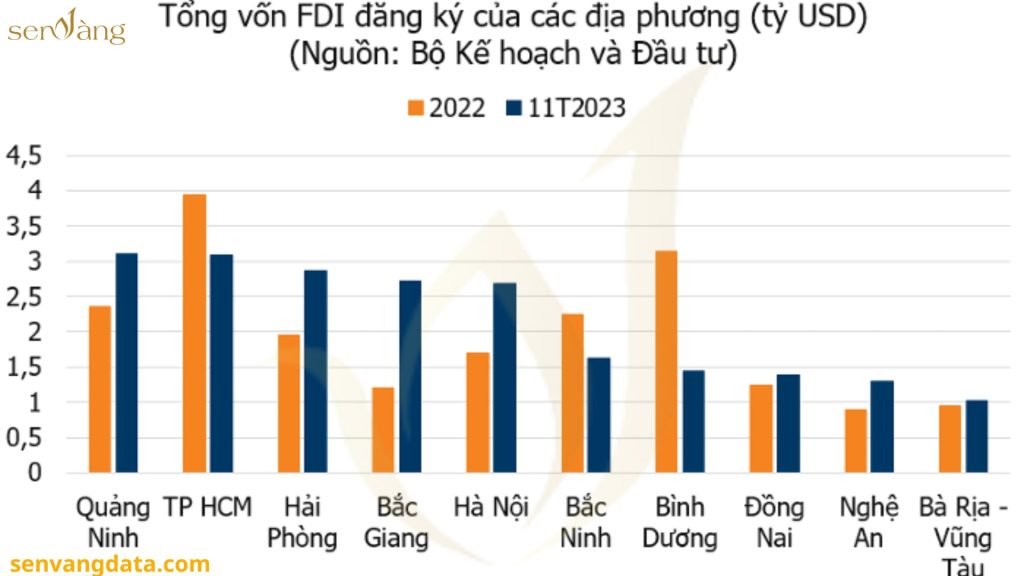 Lý Giải Sức Hút Của Dự Án Sun Bắc Ninh Trên Truyền Thông Và Cộng Đồng Đầu Tư 3 Tóm tắt quy hoạch Du lịch Bắc Ninh Thời kỳ 2021-2030, tầm nhìn đến năm 2050