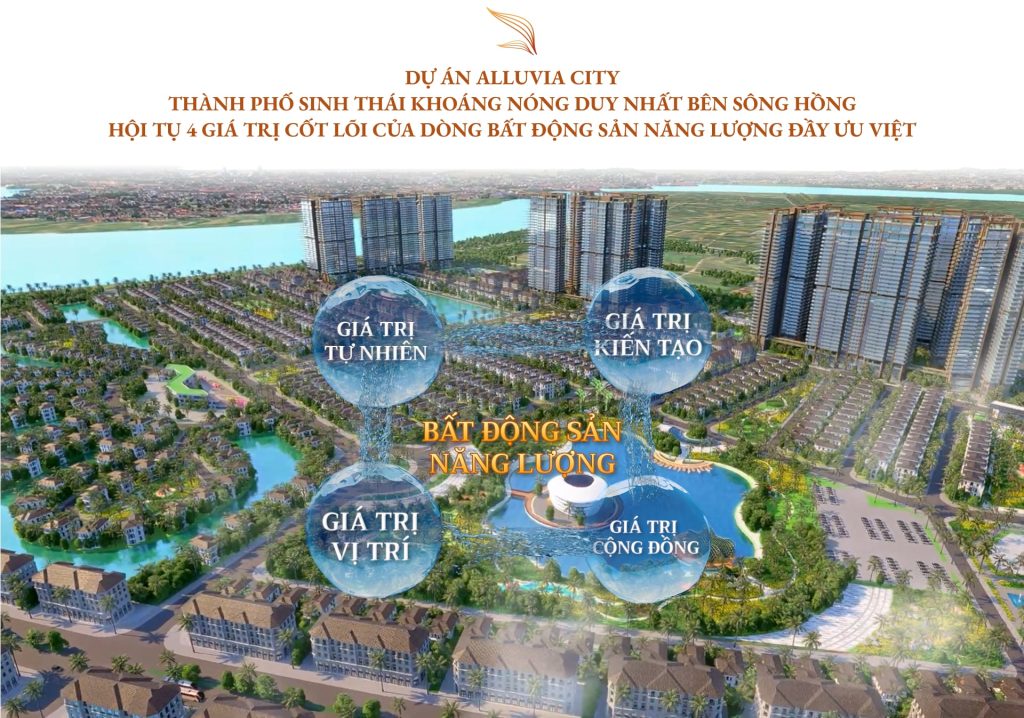 Alluvia Sunshine Grand City – Chủ đầu tư SunShine Group 4 Triết lý quy hoạch đô thị tại Sunshine Grand City