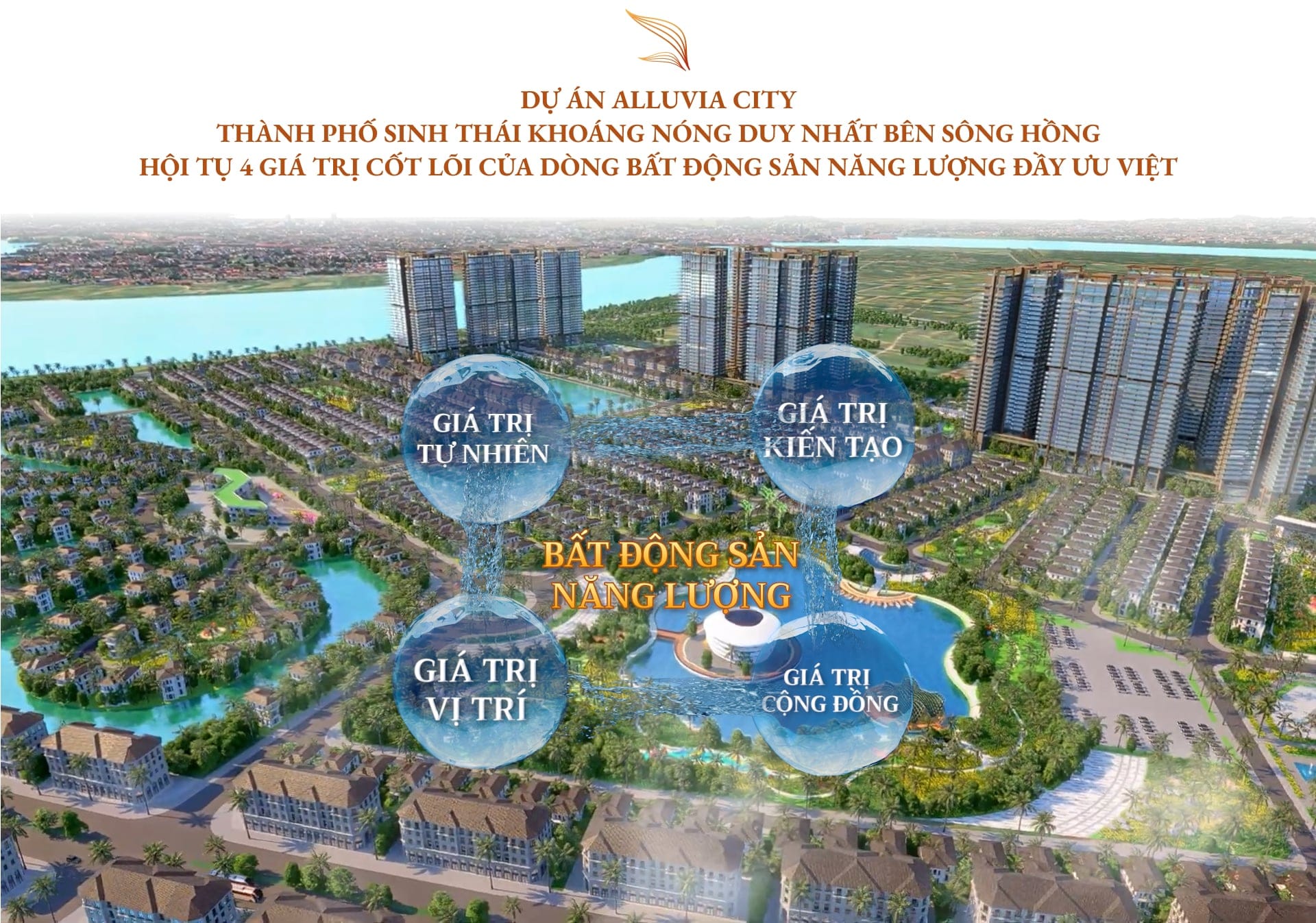 Triết lý quy hoạch đô thị tại Sunshine Grand City Triết lý quy hoạch đô thị tại Sunshine Grand City