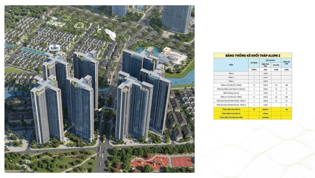 Cấu trúc tháp Alumi 2 tại Alluvia City