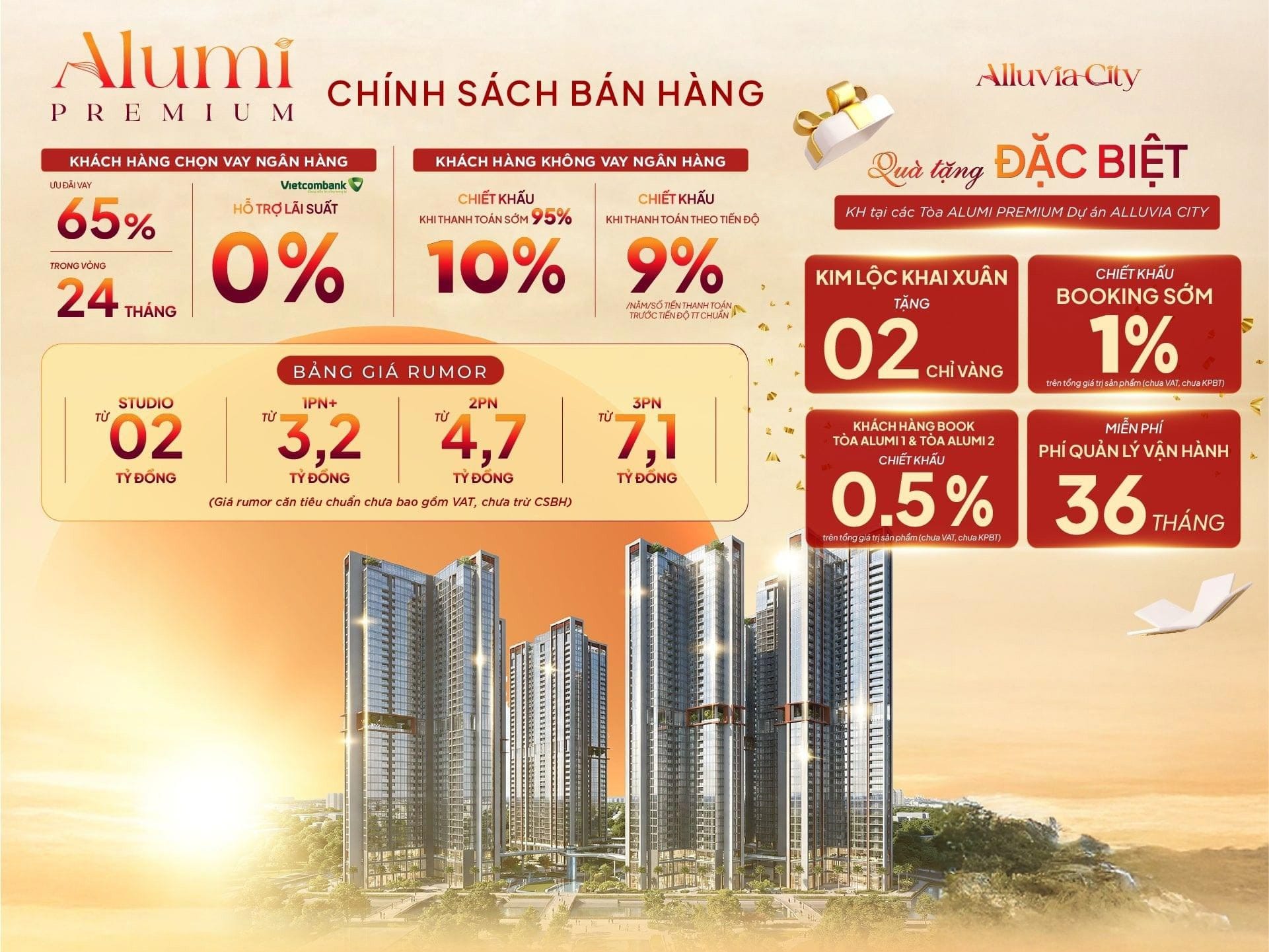 Chính sách sản phẩm Alumi tại Alluvia City