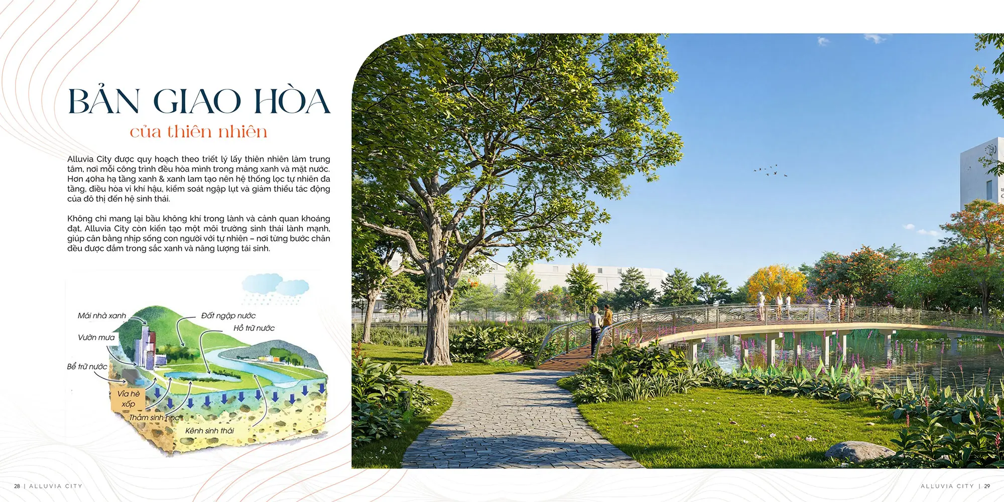 Alluvia City được quy hoạch theo triết lý lấy thiên nhiên làm trung tâm Alluvia City được quy hoạch theo triết lý lấy thiên nhiên làm trung tâm